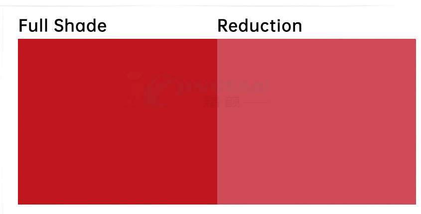 偶氮縮合顏料紅144原色與沖淡色示意