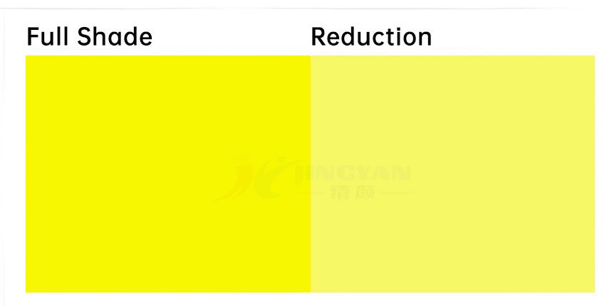環保無機顏料184黃色卡