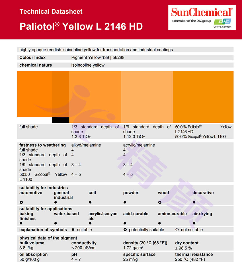 巴斯夫L2146HD涂料用高遮蓋紅相黃有機顏料TDS報告