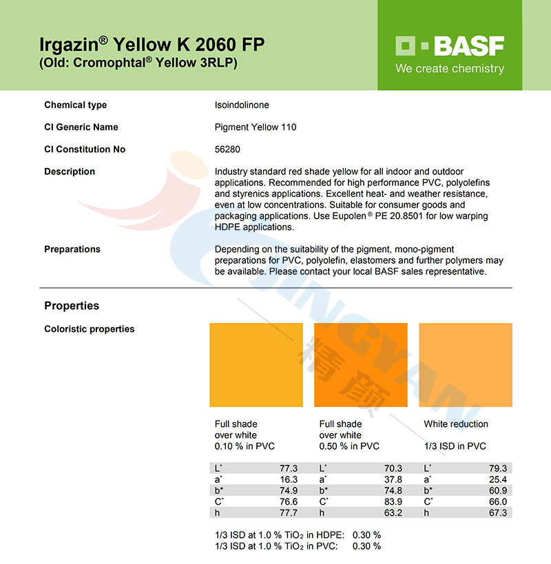 巴斯夫K2060FP顏料黃TDS報(bào)告