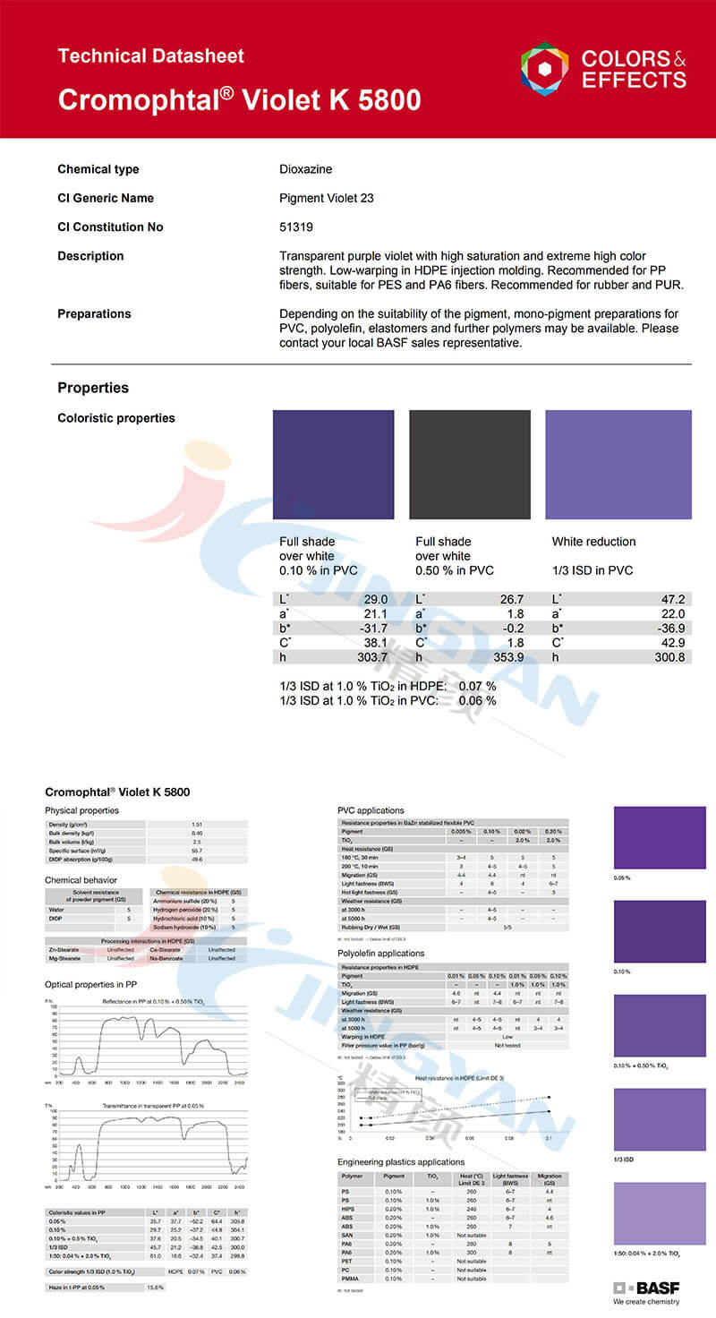 巴斯夫二噁嗪紫K5800技術參數