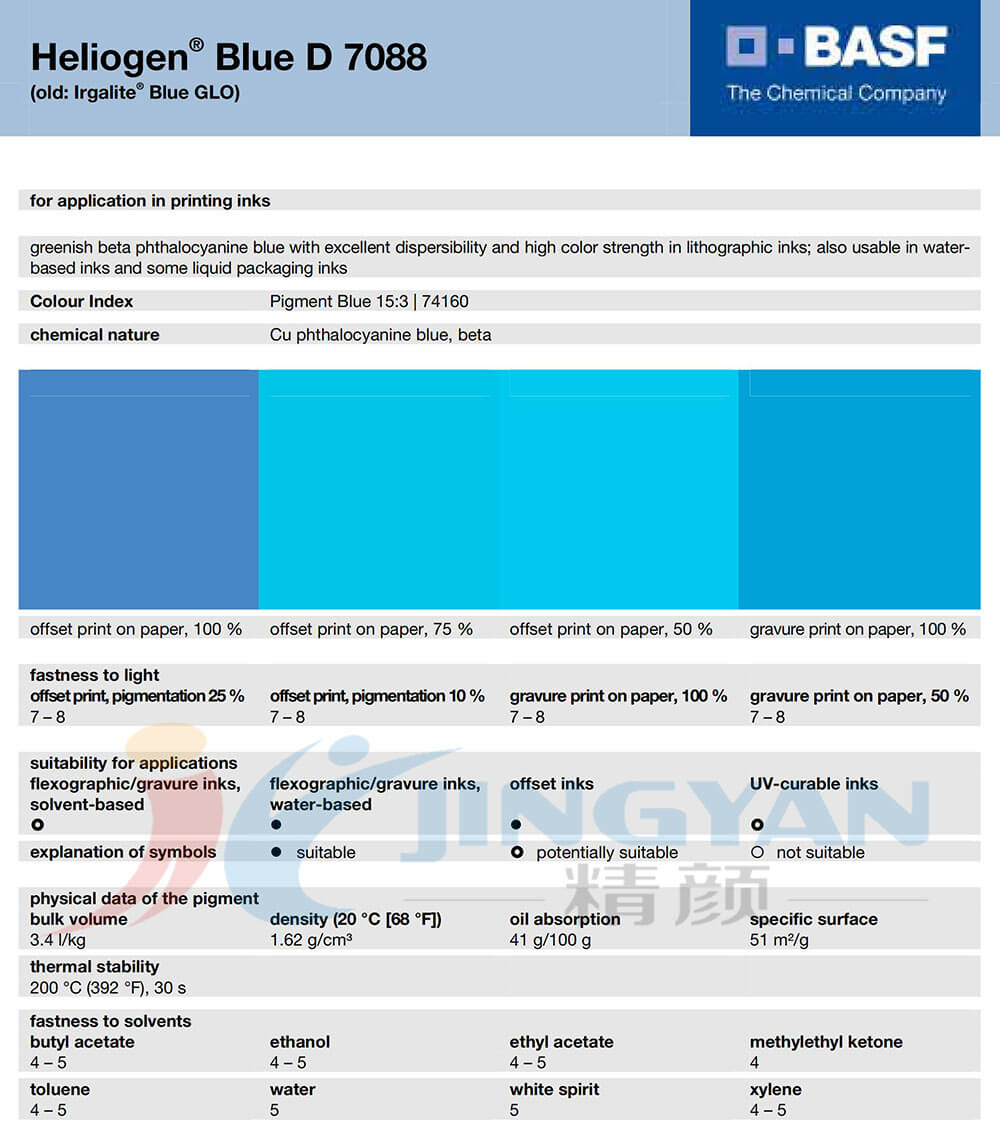 巴斯夫有機顏料酞菁藍D7088