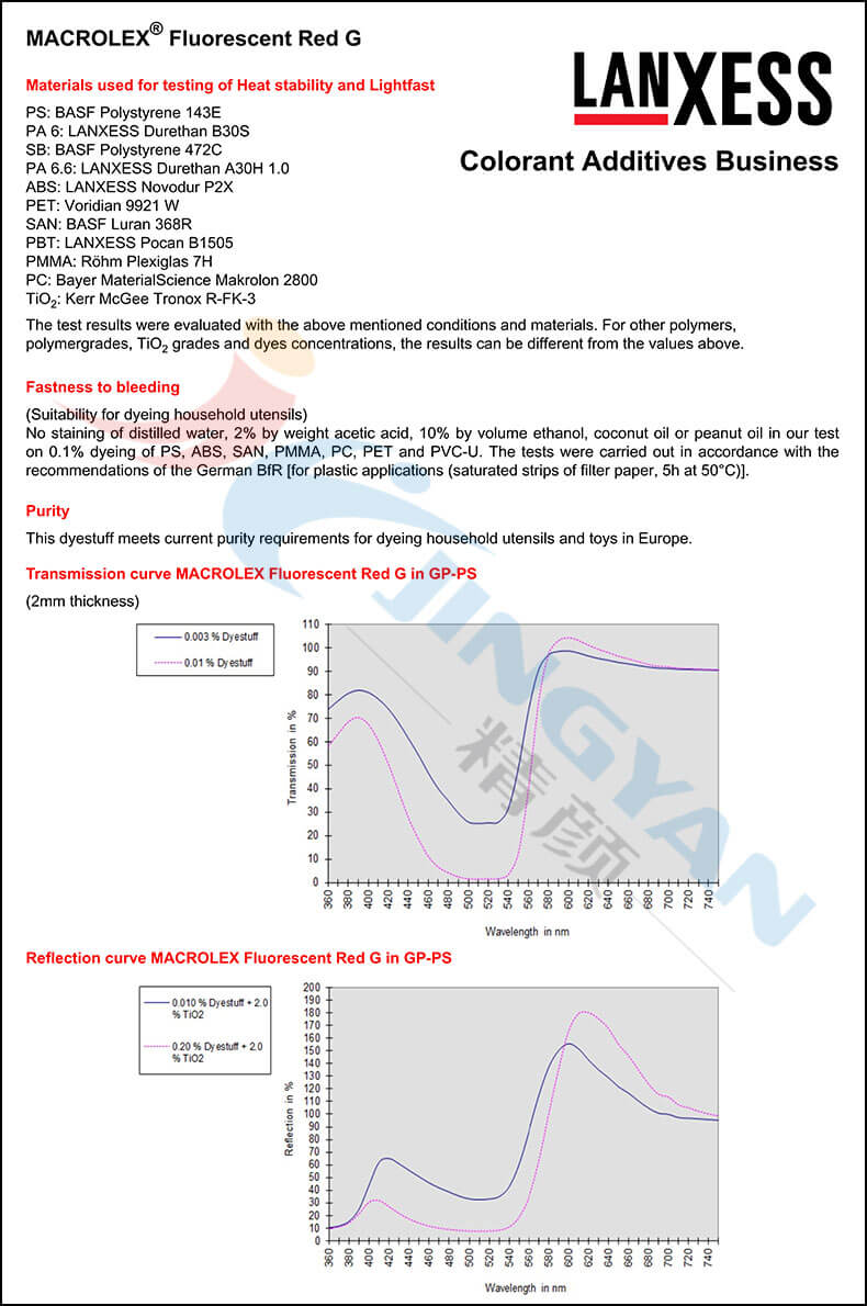 朗盛熒光染料紅G數據表2
