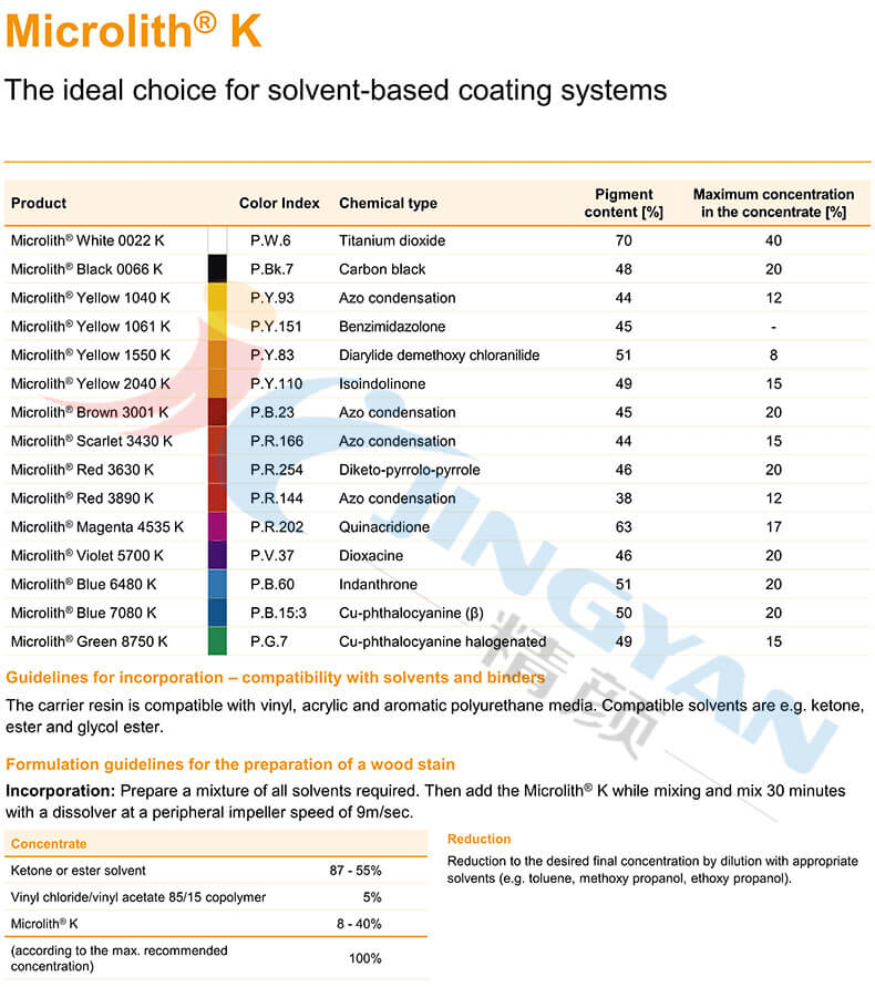 微高力K系列納米顏料是溶劑型涂料系統的理想選擇