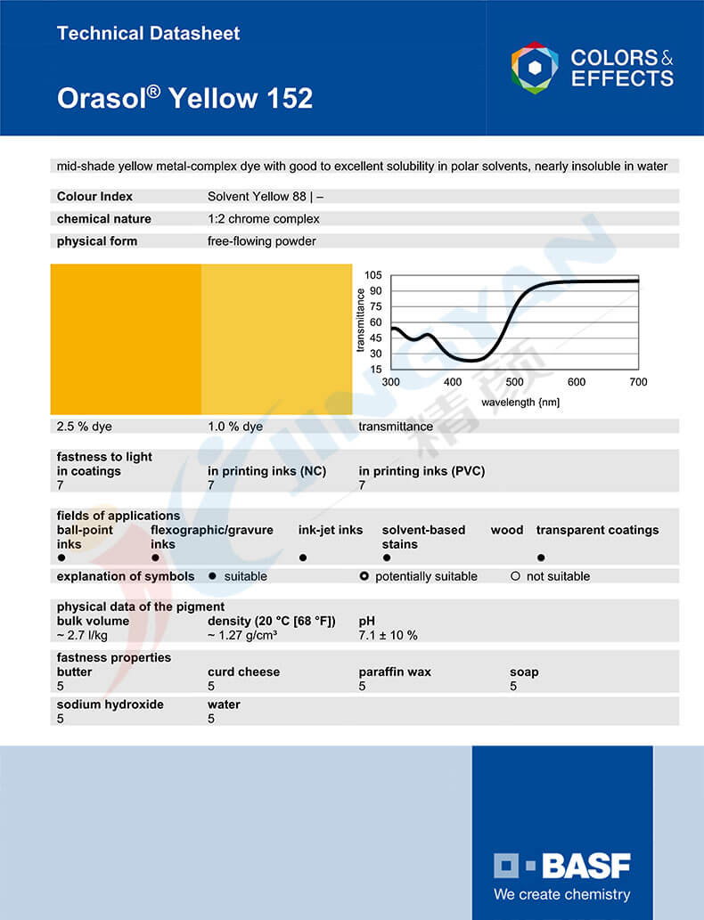巴斯夫染料152黃TDS技術數據表