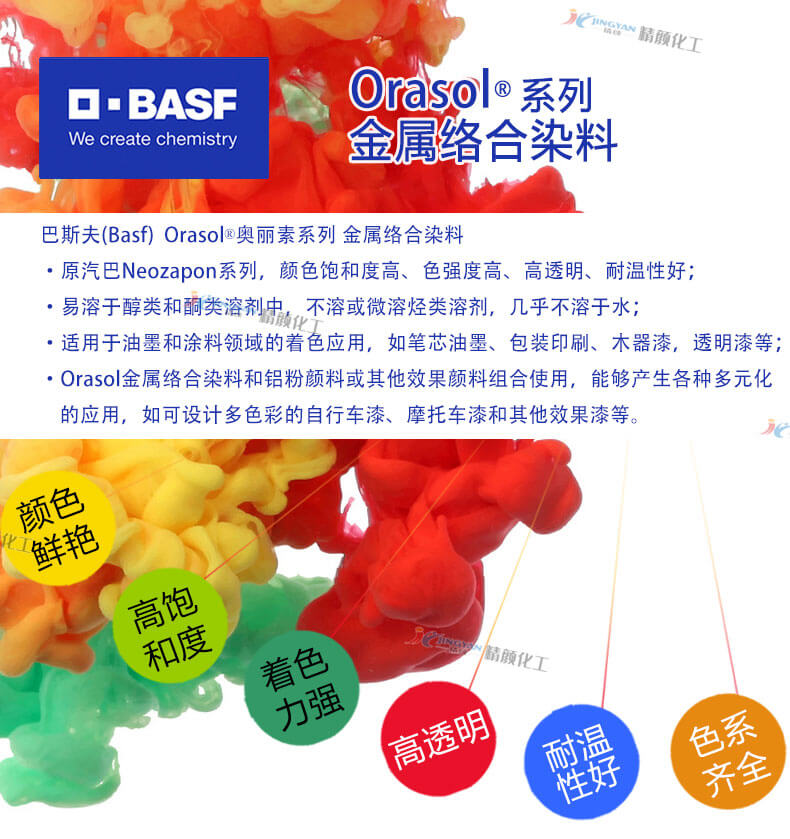 巴斯夫奧麗素染料優(yōu)勢