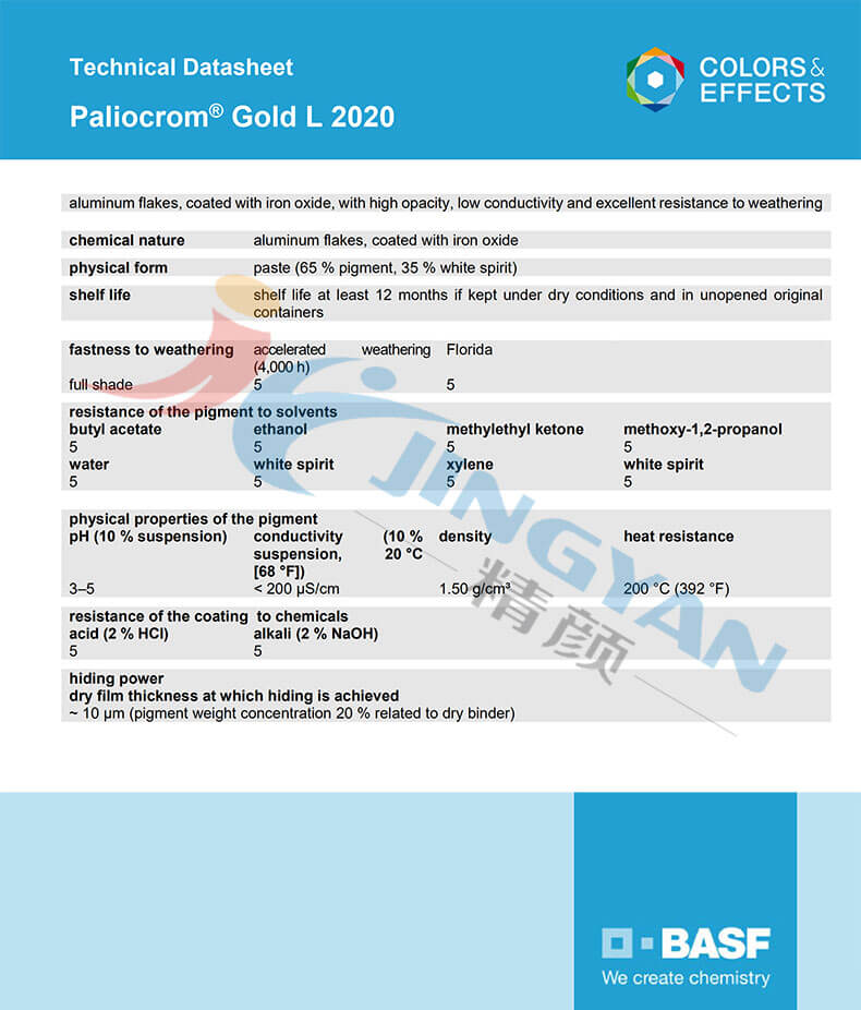巴斯夫L2020高遮蓋鋁粉顏料TDS技術數據表