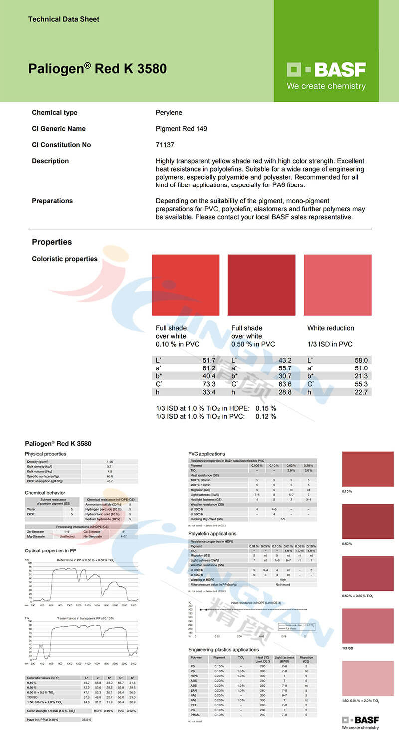 巴斯夫K3580尼龍專用顏料苝紅