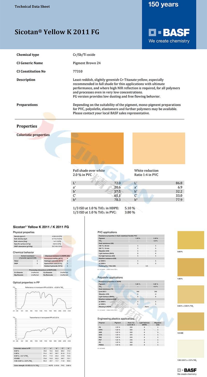 巴斯夫鈦鉻棕顏料K2011FG技術(shù)說(shuō)明書